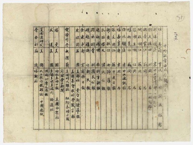 从埃德加·斯诺的行李箱讲起，国博用700余件展品讲述国际友人与中国抗战 图4