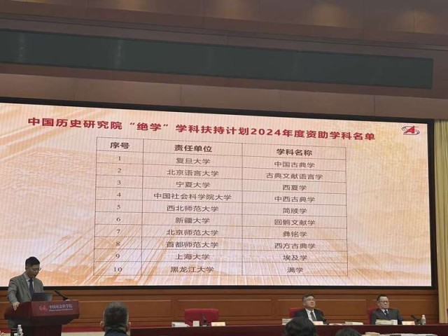 中国社会科学院发布近10年冷门绝学研究重大成果14项 图3