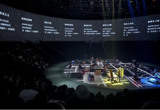 从“读”书到“入”梦：廊坊“红楼幻城”以读者视角破圈_解锁文旅新范式 图3