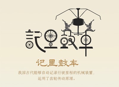 千年前的古车，如何记录里程？（字载匠心·惊艳时光的中国智慧） 图1
