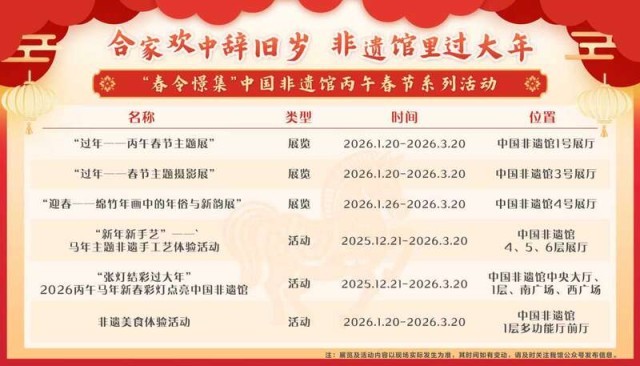 中国非遗馆开设春节系列主题展 图2