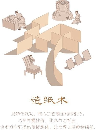 造纸术——重塑纤维，造就文明传承载体（字载匠心·惊艳时光的中国智慧） 图1