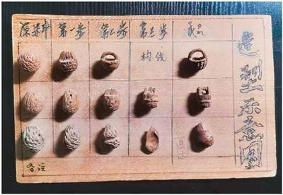 辽宁大连核雕技艺_方寸之间雕出大千世界（我与非遗） 图9