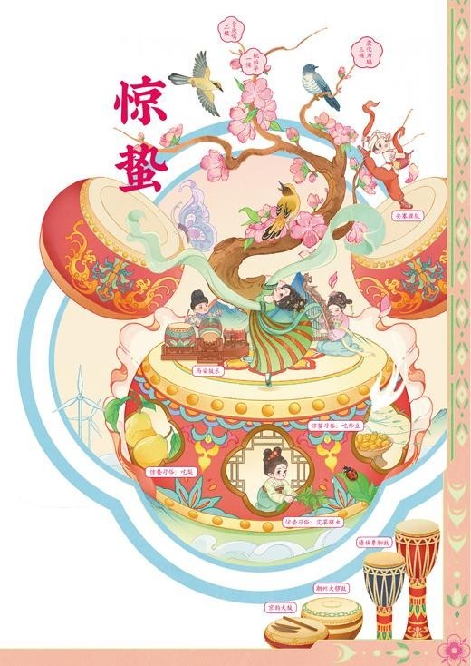 日暖风行_天地春生（风物岁时记） 图1