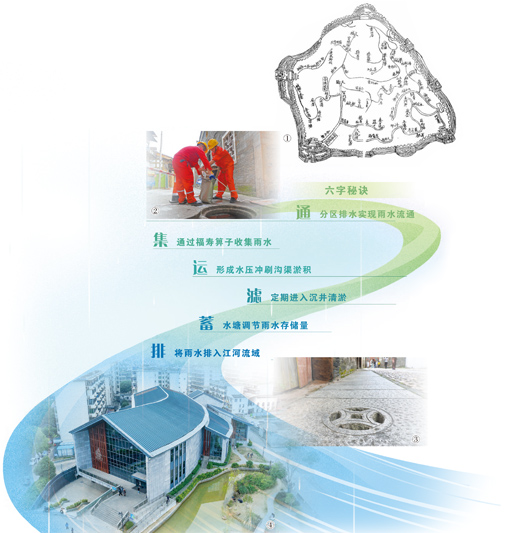 到福寿沟，看古代“海绵城市”（文化中国行·华夏博物之旅） 图1